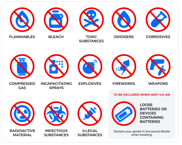 My parcels do not contain dangerous or hazardous goods